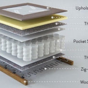 STREAM | Modular sofa